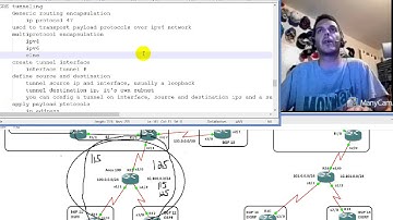 CCNPv2 Route 300 101 VPN GRE Tunneling, OSPF over GRE