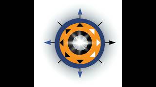 Keyscouts - Digital Growth Masters