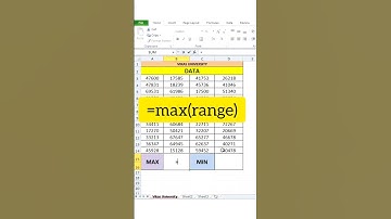 Find Largest Value and Lowest Value from Given Data in Excel | #excel #exceltips #short #shorts