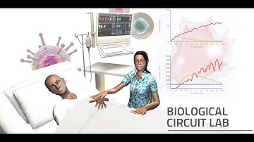 Labster & MIT Virtual Lab: Biological Circuit Simulation