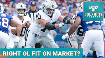 Is Dalton Risner, Greg Van Roten Or Someone Else The Right Free Agent OL Fit For Miami Dolphins?