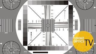 Digital Sensors And Dynamic Range Part 1 Spotlight Geoff Boyle