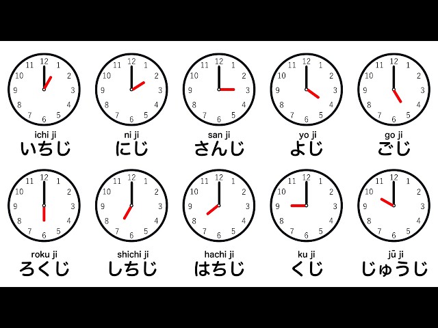Telling the Time in Japanese - YouTube