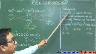 SPECIAL DOUBLE CROSS METHOD: FACTORIZATION PROBLEM SOLVED