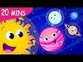 Solar System Song! 8 Planets Song| Earth, Mars, Jupiter, Venus |  Nursery Rhymes by Little Angel