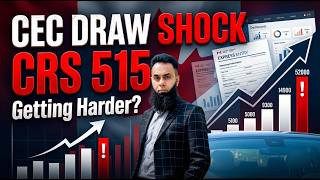 Express Entry CEC Draw Analysis: Why High CRS Scores Are Becoming the New Reality