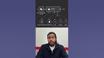 STOP Wasting Money on Kling and Veo3 This AI Tool is a Game Changer