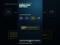 Công Cụ Mã Nguồn Mở: #2 Composio: Biến AI Agent Từ Biết Nói Thành Biết Làm!