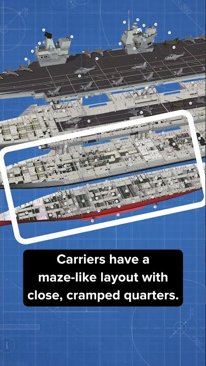 Why Aircraft Carriers Suck to Live On
