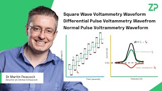 Introduction to Square Wave, Differential Pulse and Normal Pulse Voltammetry Waveforms