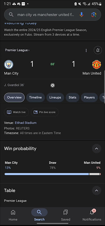 Guys, please subscribe | Man City vs Man UTD.    Ferge time is back
