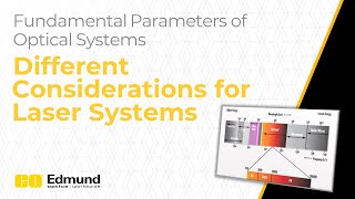 Different Considerations for Laser Systems — Lesson 3