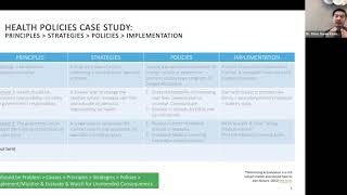 Webinar Series Introduction To Global Health 25 July 2020