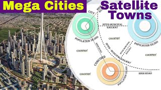 Mega Cities vs Satellite Towns: What Should We Really Be Building?
Mega Cities vs Satellite Towns: What Should We Really Be Building?
Today I want to talk about a question that urban planners, governments, and even ordinary citizens keep asking:
Is it better to build one massive mega-cities… or multiple satellite towns around it?
Watch Our other videos
Traffic Engineering Promotional Video
https://youtu.be/k8d9kHSfh_4
Civil Engineering Promotional Video
https://youtu.be/ebcq-9yUd0s
Highway Engineering Promotional Video
https://youtu.be/rJfPSILuRvw
Drainage Engineering Promotional Video
https://youtu.be/X4AIubzuQvg
RRS Design Promotional Video
https://youtu.be/XXMMNCkqaxY
Overview
GCELAB.COM (Gurukul of Civil Engineers)) is India’s leading Online Civil Engineering Technical & Professional training platform. The training Modules are developed with extensive research of the civil engineering industry, their current demand, latest design software requirements & construction practices. We assist corporate to recruit Employable Candidates.
Our Mission
Our mission is to provide professionally trained Civil Engineers for all type of civil engineering services. Increase the supply of efficient & highly skilled Civil Engineers and serve the Civil Engineering Community.
Market Research
Construction Industry is growing at a rapid pace and adopting new design and Construction Technologies such as 3D Design Software, Building Information Modelling (BIM), Robotic, Data analytics and Sophisticated
construction Practices. Most of Civil Engineering Graduates lack the skill sets to implement these technologies.
Why GCELAB.COM ?
Course Content
Course content enriches with current Industry demand, latest design software requirements & construction practices.
24 X 7
Online Access & Data Security
Email Notification
Resume Builder
Course Completion Certificate with QR Code
Long Term Service
GCE not only provides a training platform to Students but also to Professionals to enhance their Capabilities and Stand-out from the Crowd. GCE likes to Mentor their Students from College Days to 1st day of their Professional Career till the age of Retirement.
Contact Us:
WEB Site: https://gcelab.com/
Email: info@gcelab.com OR gurukulce@gmail.com
#megacities #satellitetown #urbanplanning Mega Cities vs Satellite Towns: What Should We Really Be Building?