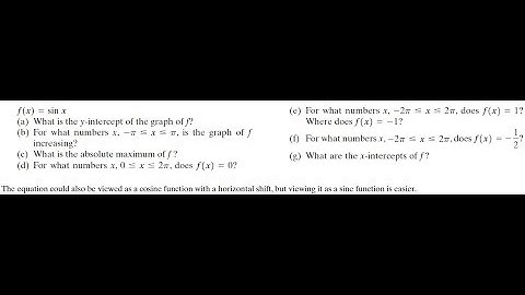 f(x) = sin x