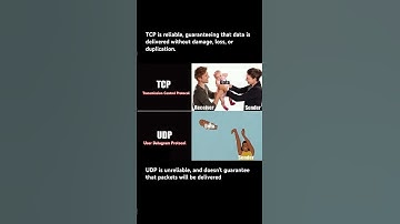 TCP vs UDP (Transmission Control Protocol vs User Datagram Protocol) #tcp #tcpipmodel #udp