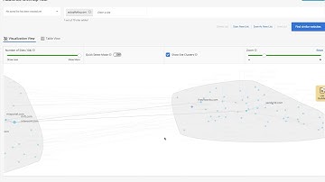 Alexa.com Audience Overlap - Competitive Research