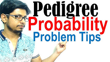 Pedigree probability problems | Risk calculation
