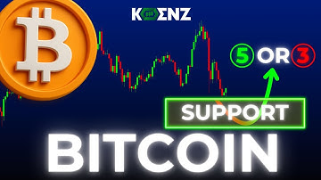 BTC: Elliott Wave Analysis Price Prediction | Daily & 1hr | Bitcoin Forecast & Key Levels