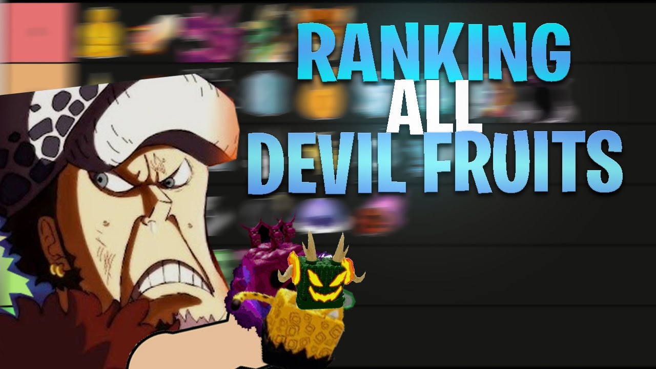 RANKING ALL DEVIL FRUITS!