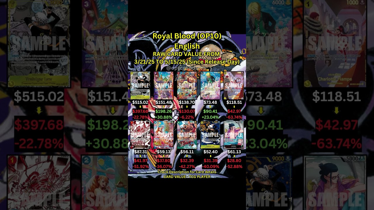 One Piece Card Game - Top 10 Royal Blood (OP10) English 