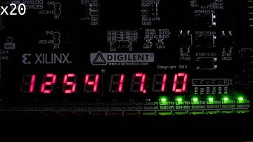 Nexys4 CPU Clock