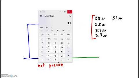 Random Error, Systematic Error, Precision, Accuracy
