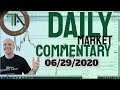 LIVE! - Daily Market Commentary