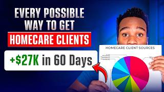 The Most EFFECTIVE WAYS to Get Private Pay Home Care Clients
