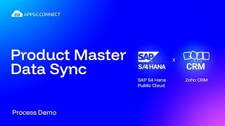 Product Master Data Sync with Zoho CRM & SAP S4 HANA Public Cloud Integration