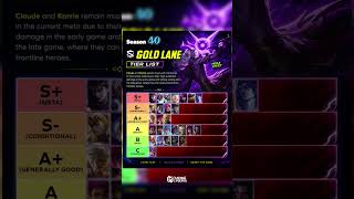 BEST GOLD LANE TIER LIST 🔥 S40 META | MLBB #moba5v5pippin #mobalegends5v5 #moba55creator #mlbb