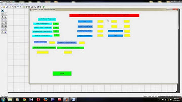 GUI USING MATLAB FOR DIRECTION OF ARRIVAL ESTIMATION PART-1