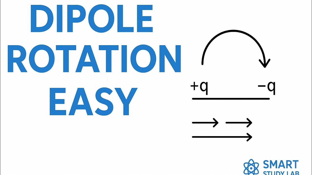 🚀 DIPOLE ROTATION समझो 1 बार → LIFE TIME याद! - YouTube