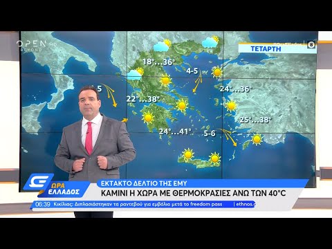 Καιρός 30/06/2021: Καμίνι η χώρα με θερμοκρασίες άνω των 40 βαθμών Κελσίου | Ώρα Ελλάδος | OPEN TV