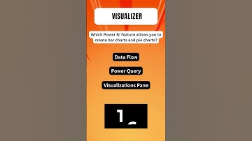2. Can You Solve This Power BI Puzzle? #datavisualization #preparation  #powerbi #interview #excel