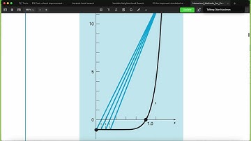 Metode Posisi Palsu Menggunakan Excel dan Python | Metode Numerik