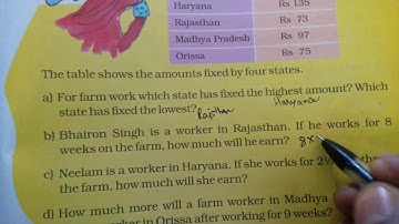 Chapter 13 Ways to Multiply and Divide (Part 1) | Grade 5 Mathematics | NCERT | CBSE