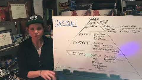 eBay Sellers MUST Have This Cassini SEO Strategy for 2019