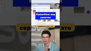 FlutterFlow под капотом