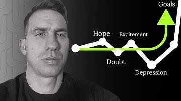 Why You Can’t Change (How To Reinvent Yourself)