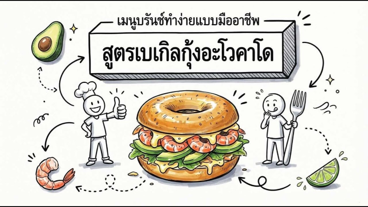 เปลี่ยนมื้อเช้าให้เป็นบรันช์สุดหรู! วิธีทำเบเกิลกุ้งอะโวคาโดย่างเนย ฉบับมือใหม่ทำตามได้ทันที