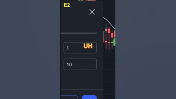 Master 100% Accurate Buy-Sell Signals in TradingView! 🚀📈 UT BOT ALERTS & Linear Regression Candles