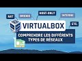 Le rseau avec virtualbox  nat bridge hostonly rseau interne etc