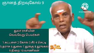 புலிப்பாணி 300/127 மேஷம் முதல் மீனம் முடிய 12 இராசி வீடுகளின் வெவ்வேறு பெயர்கள்