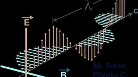 Physics E&M Charged Particle on an Electric Field