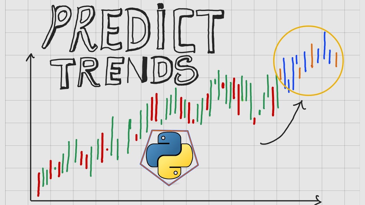 Learn How to PREDICT TRENDS with Python and Machine Learning - YouTube