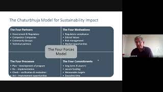 Day 01 : Seminar on Beyond Boardroom Governance From Sustainability to Integrated Reporting