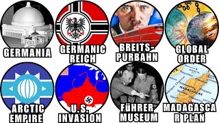 The Most INSANE World Plan HITLER Created Explained