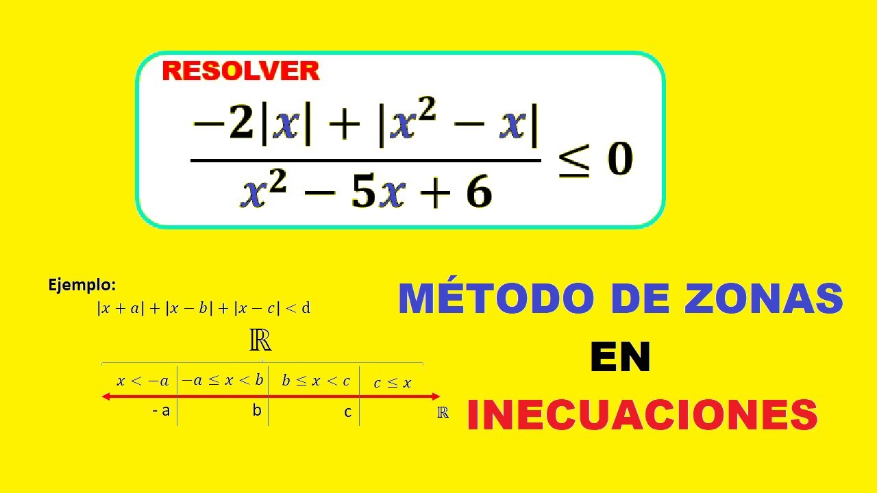 ✅ Método de zonas en inecuaciones || Problema interesante || Valor absoluto