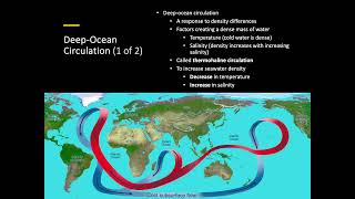 Deep Ocean Currents
